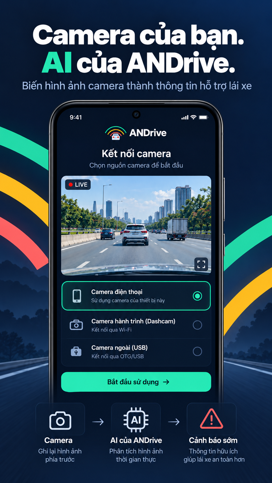Màn hình chọn nguồn camera của ANDrive: camera điện thoại, camera hành trình qua Wi-Fi, camera ngoài qua USB/OTG.